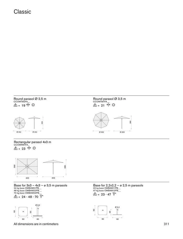 Outdoor decor collections 2024 da 1 febbraio a 30 giugno di 2024 - Pagina del volantino 313