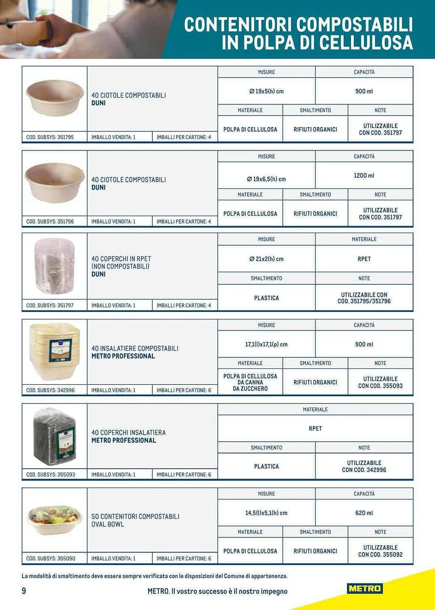 Volantino Metro da 27 luglio a 23 luglio di 2024 - Pagina del volantino 9