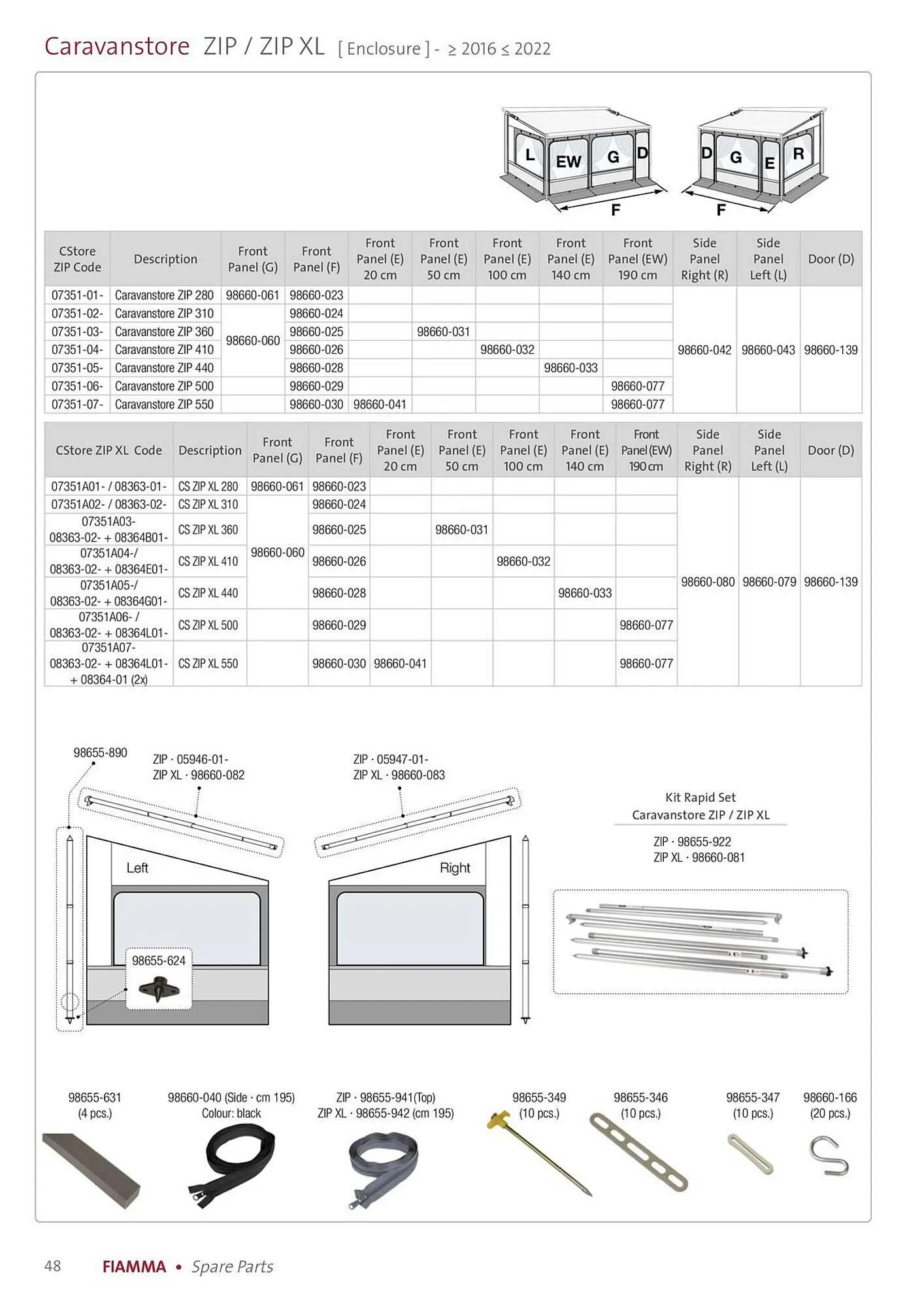 Volantino Fiamma da 14 gennaio a 31 dicembre di 2025 - Pagina del volantino 48