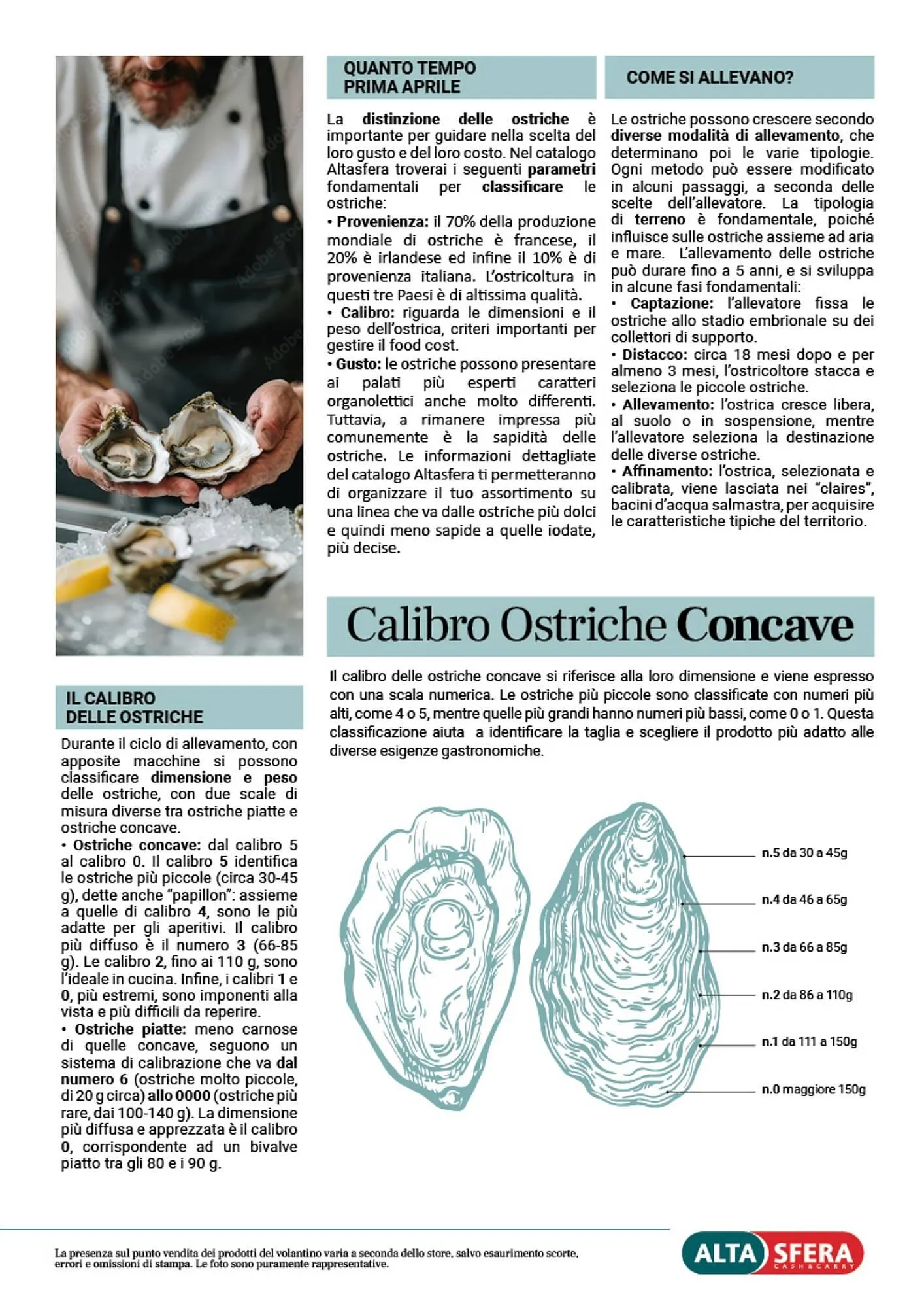 Volantino Altasfera da 14 aprile a 31 dicembre di 2025 - Pagina del volantino 3