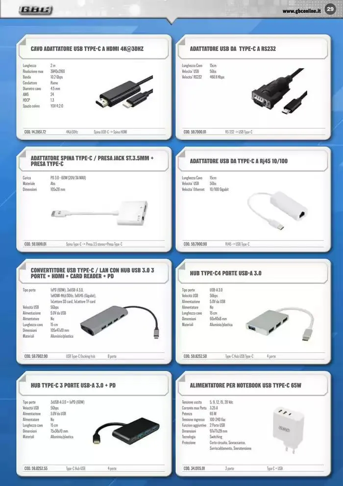 Smart Book da 7 marzo a 31 maggio di 2025 - Pagina del volantino 29