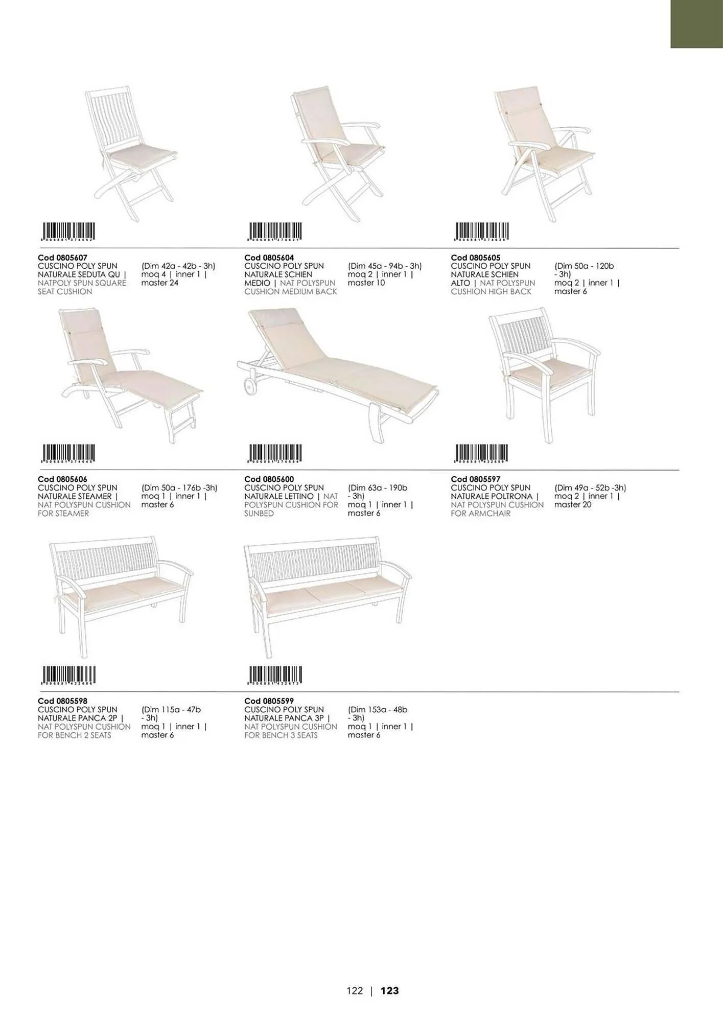 Volantino Bizzotto da 21 gennaio a 31 dicembre di 2025 - Pagina del volantino 124