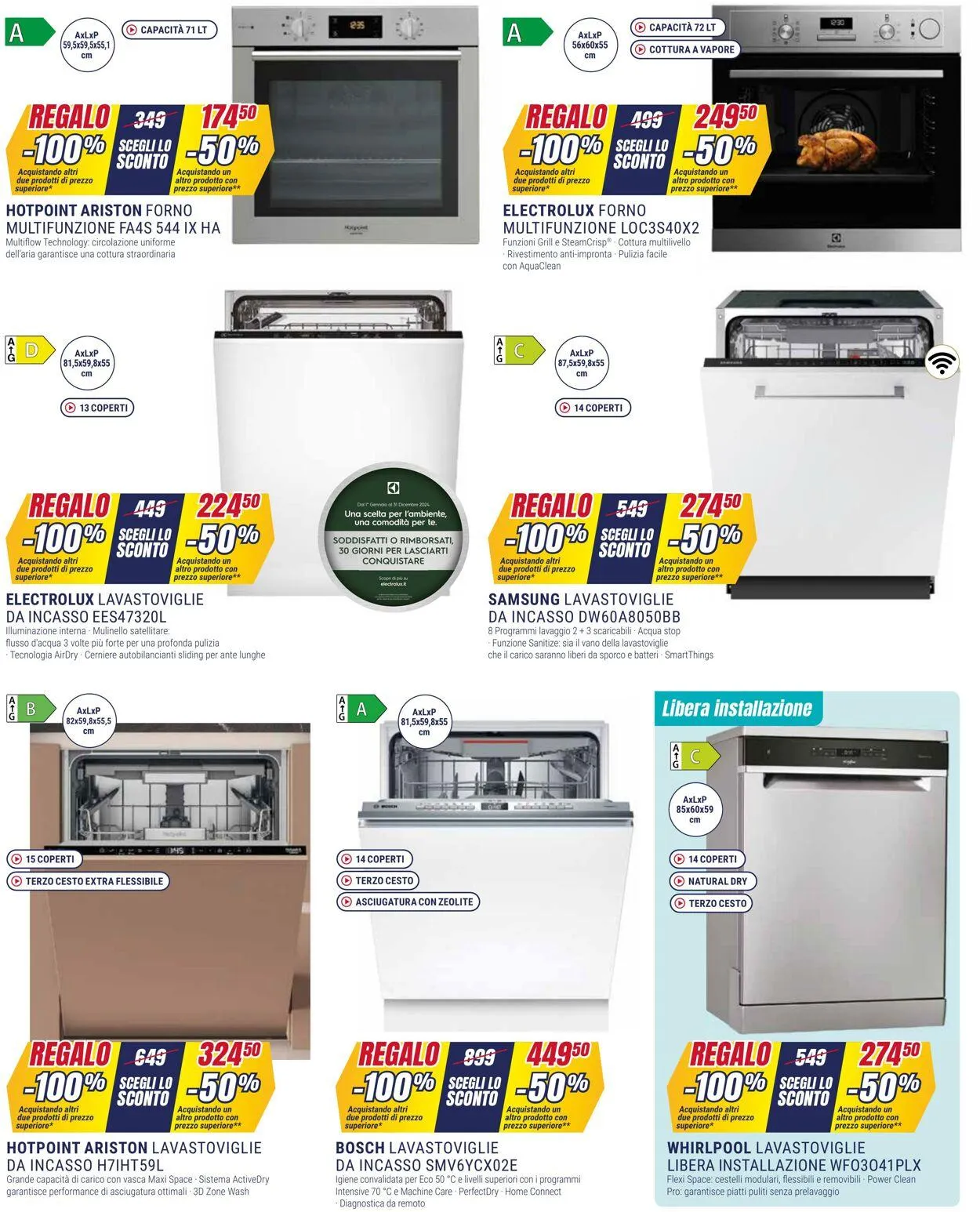 Trony - Roma Volantino attuale da 2 maggio a 22 maggio di 2024 - Pagina del volantino 7