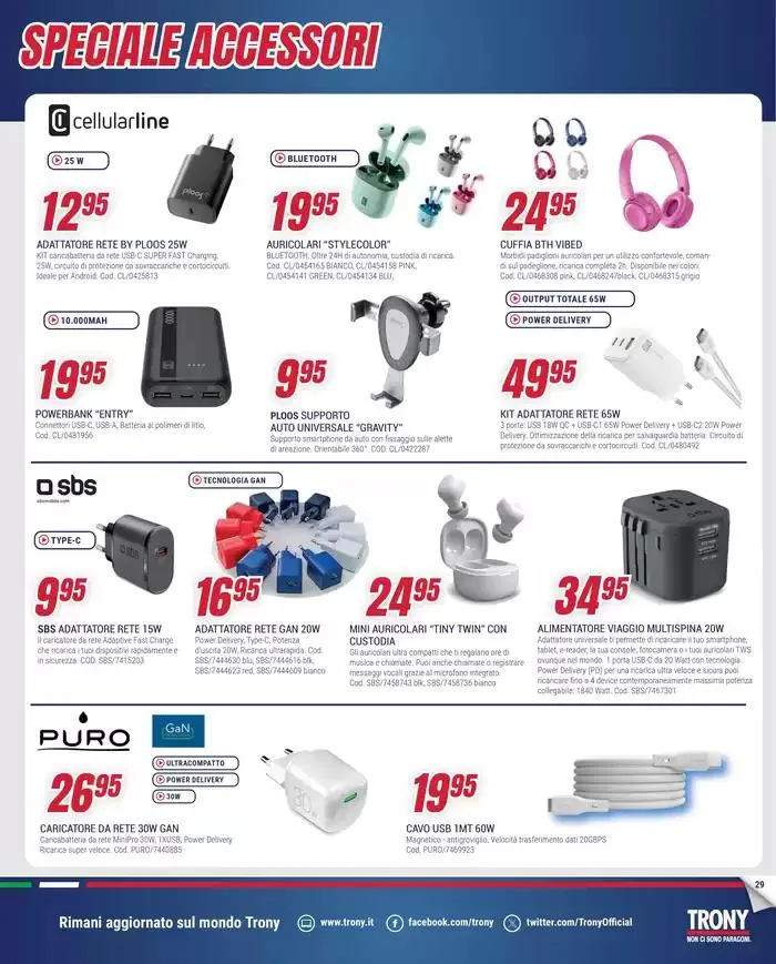 Tasso Zero da Trony! da 20 marzo a 2 aprile di 2025 - Pagina del volantino 29