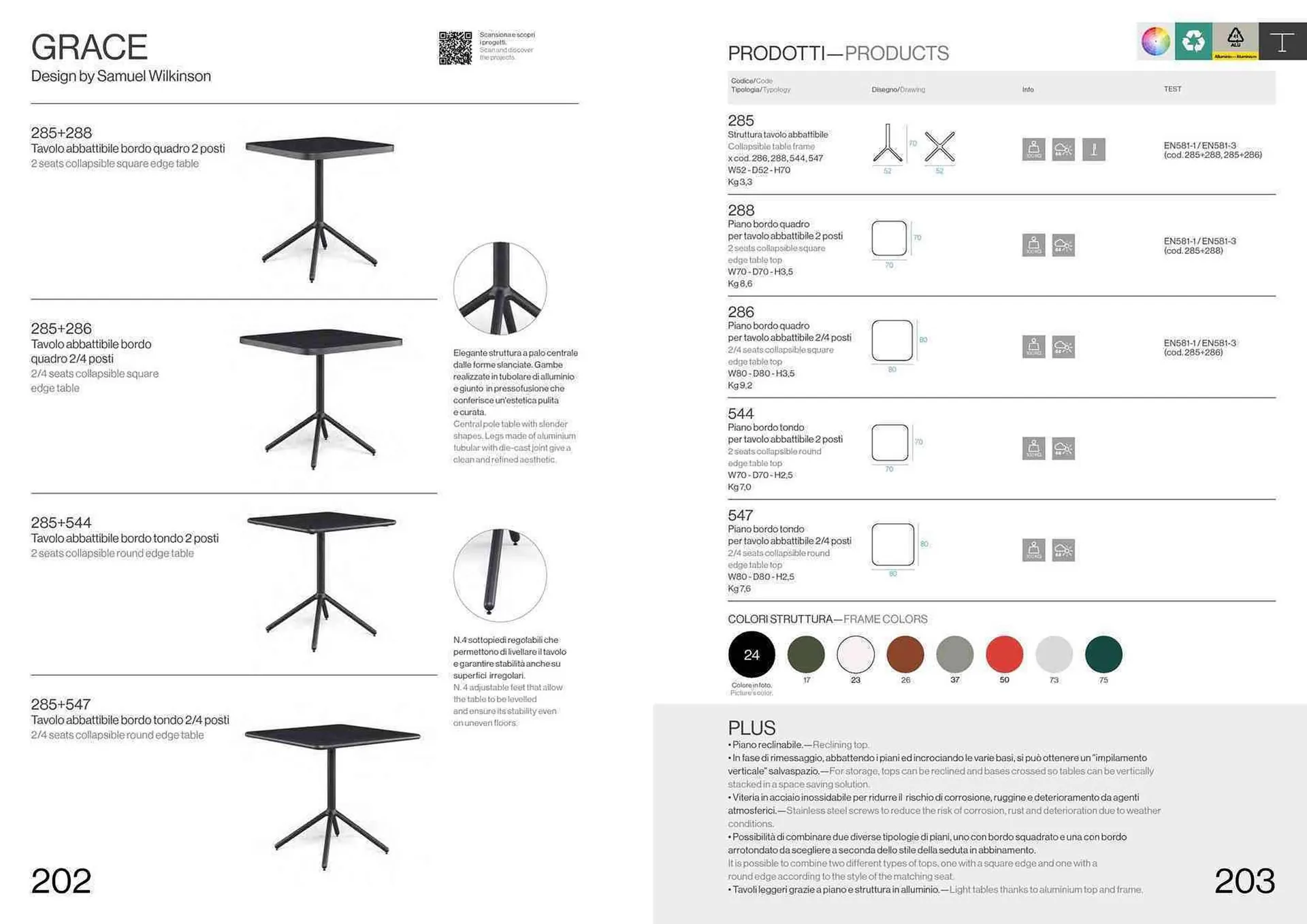 Volantino Emu da 22 settembre a 31 dicembre di 2024 - Pagina del volantino 103