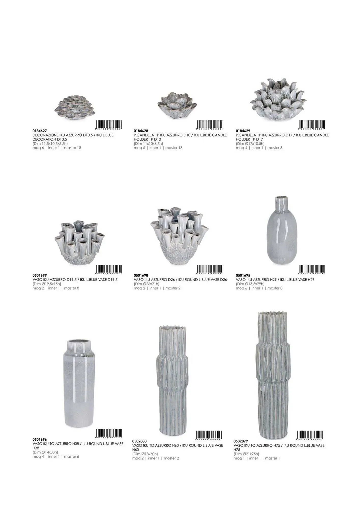 Volantino Bizzotto da 21 gennaio a 31 dicembre di 2025 - Pagina del volantino 41