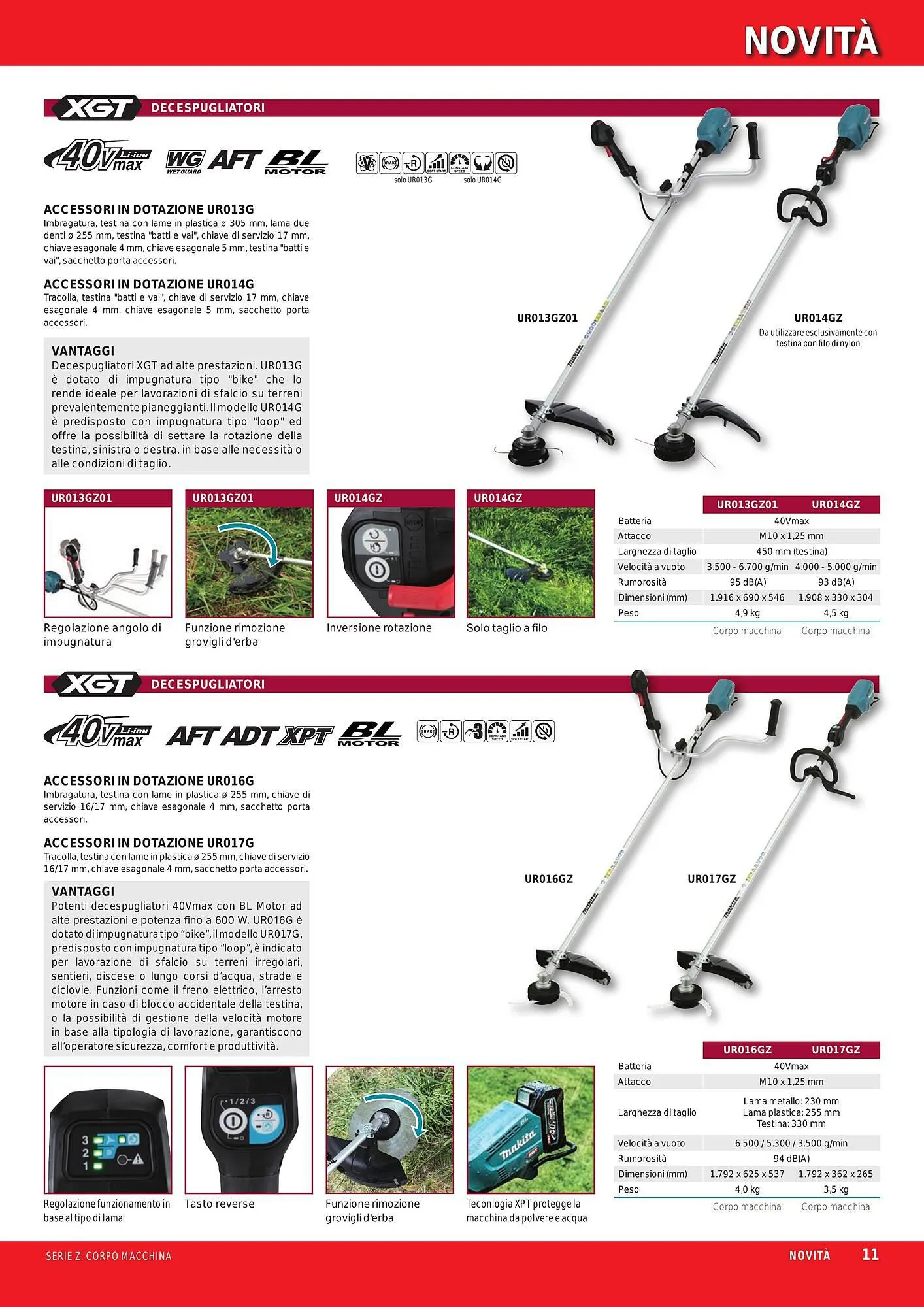 Volantino Makita da 1 ottobre a 31 marzo di 2024 - Pagina del volantino 13