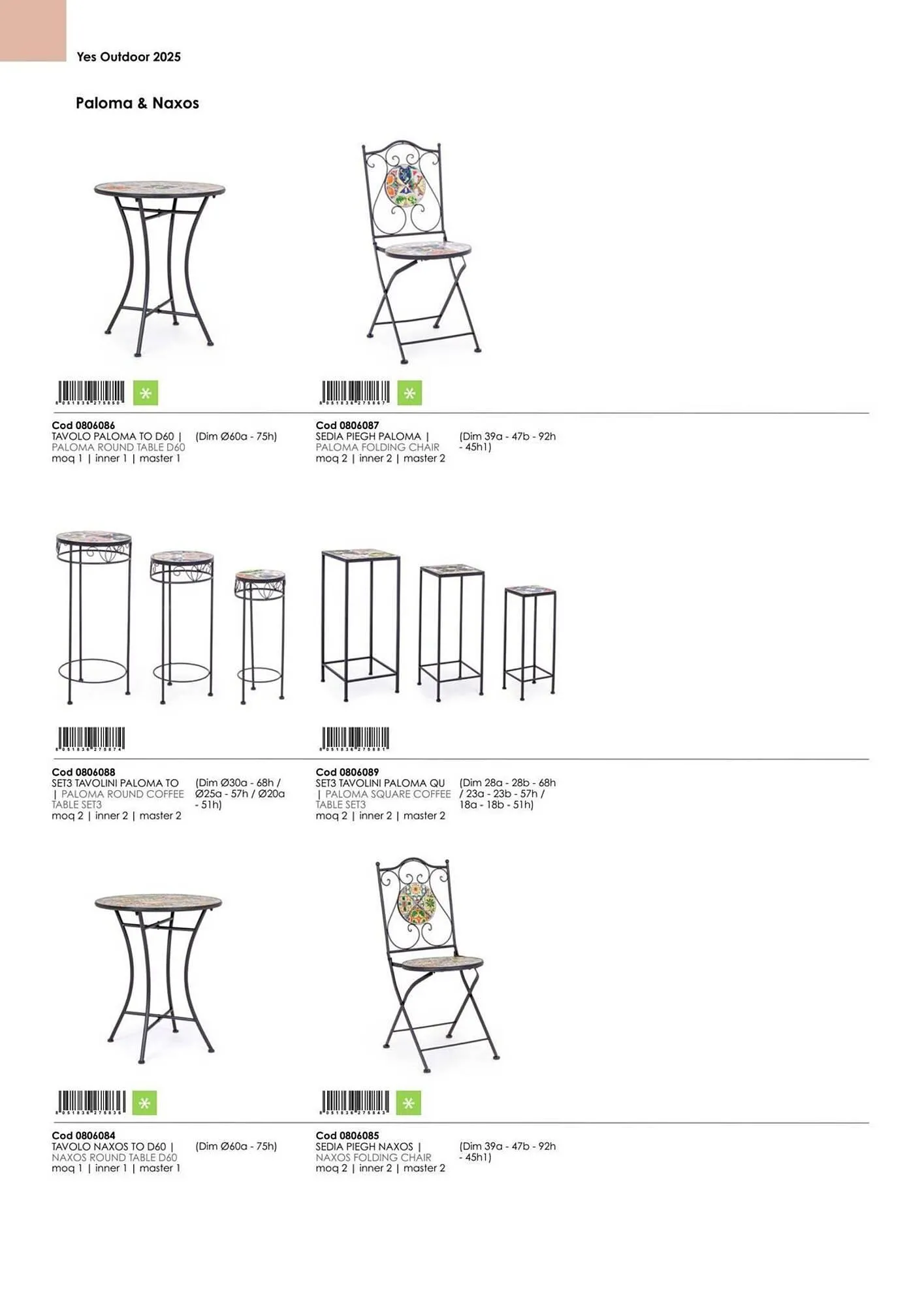 Volantino Bizzotto da 21 gennaio a 31 dicembre di 2025 - Pagina del volantino 65