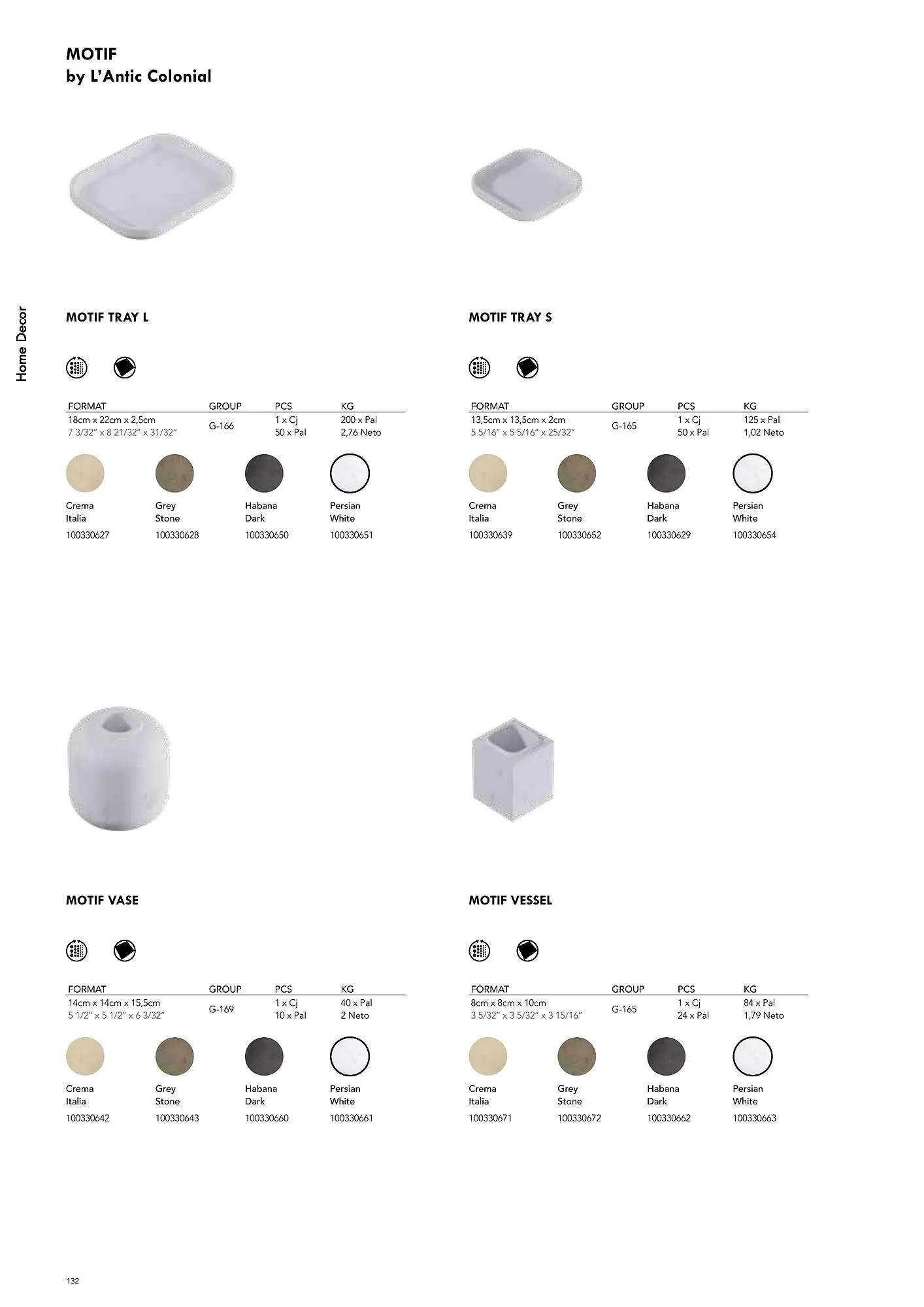 Volantino Porcelanosa da 9 aprile a 28 dicembre di 2024 - Pagina del volantino 142
