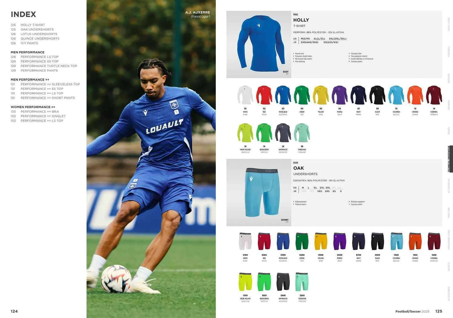 Volantino MACRON da 11 febbraio a 31 dicembre di 2025 - Pagina del volantino 64