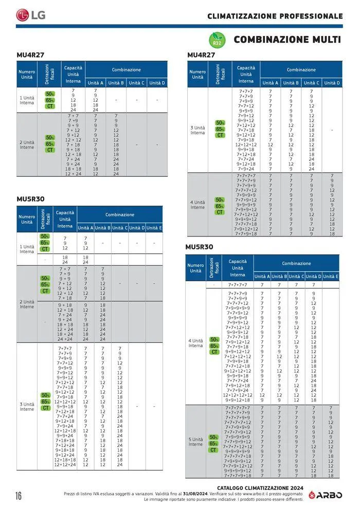Catalogo climatizzazione 2024 da 17 maggio a 31 dicembre di 2024 - Pagina del volantino 16