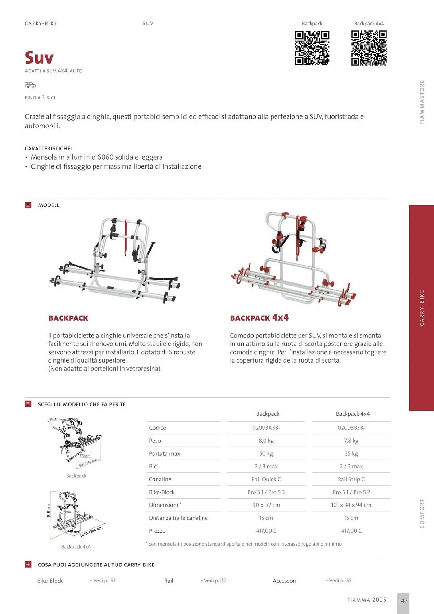 Volantino Fiamma da 14 gennaio a 31 dicembre di 2025 - Pagina del volantino 147