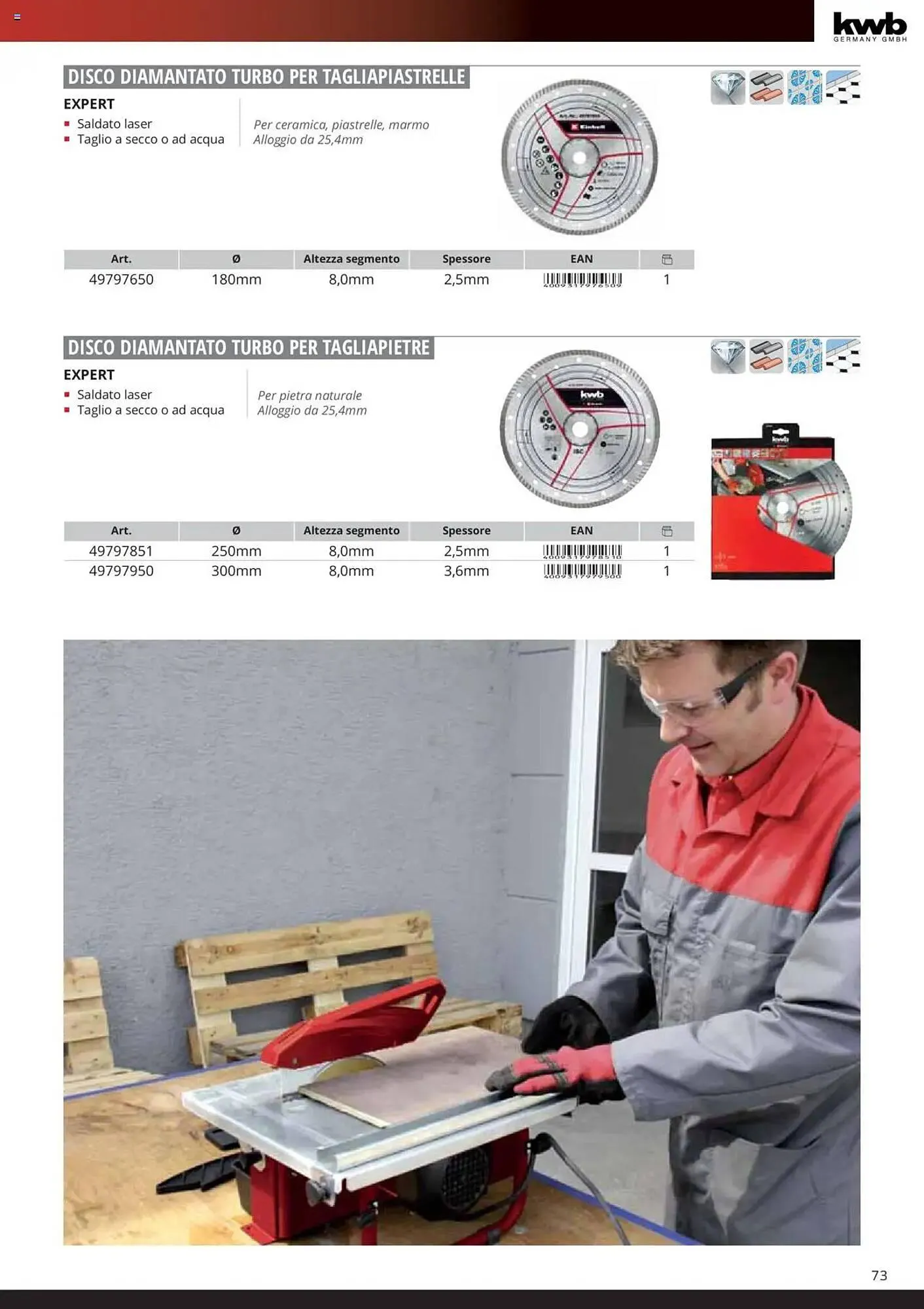 Volantino Einhell da 6 febbraio a 6 febbraio di 2026 - Pagina del volantino 75