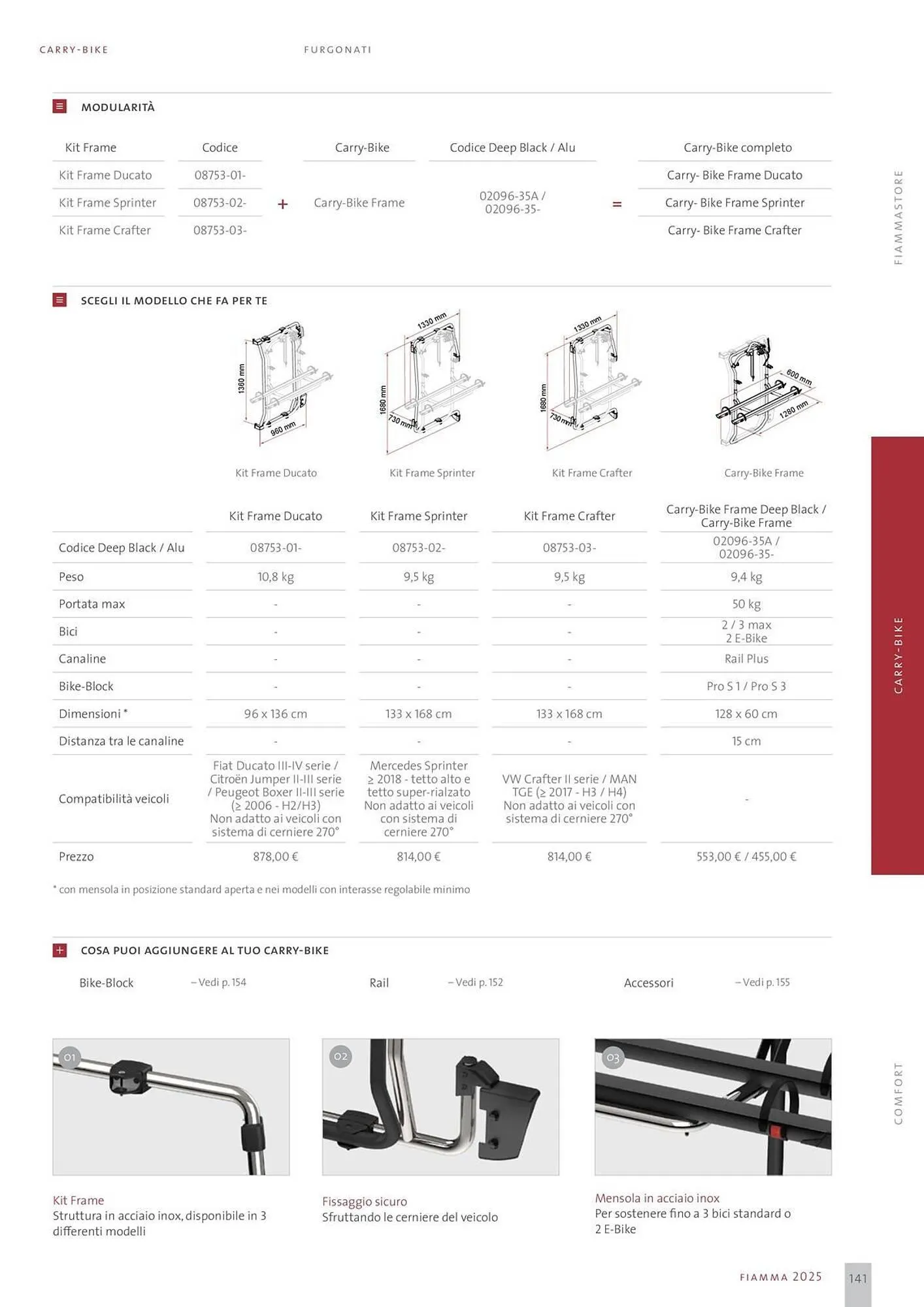 Volantino Fiamma da 14 gennaio a 31 dicembre di 2025 - Pagina del volantino 141