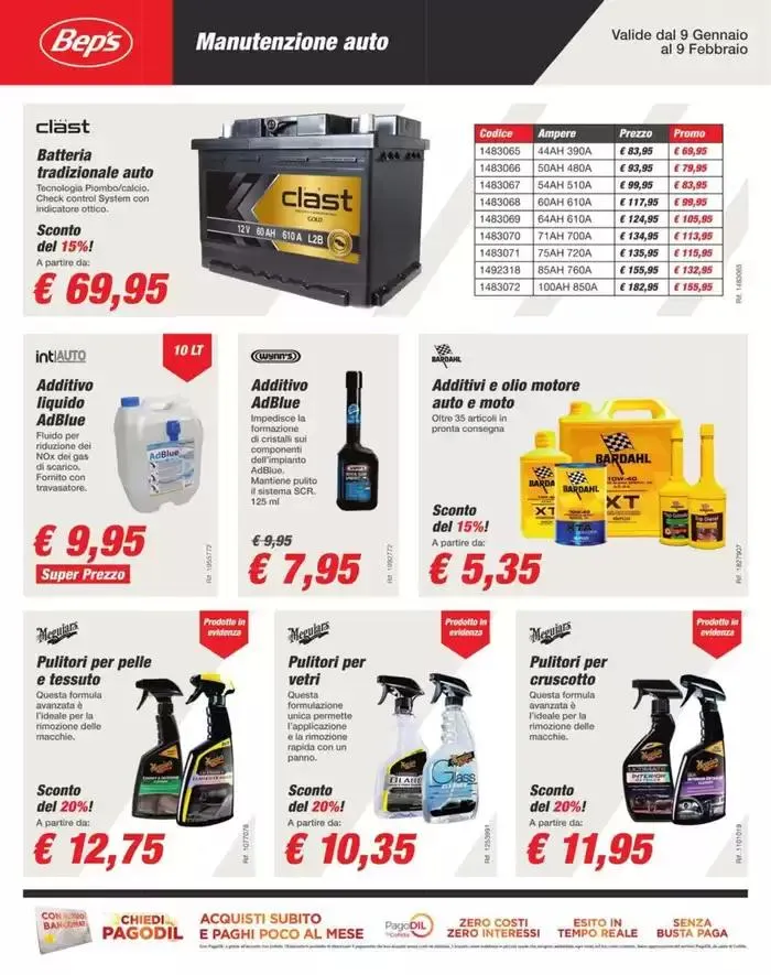 Promozioni di gennaio da 8 gennaio a 9 febbraio di 2025 - Pagina del volantino 8