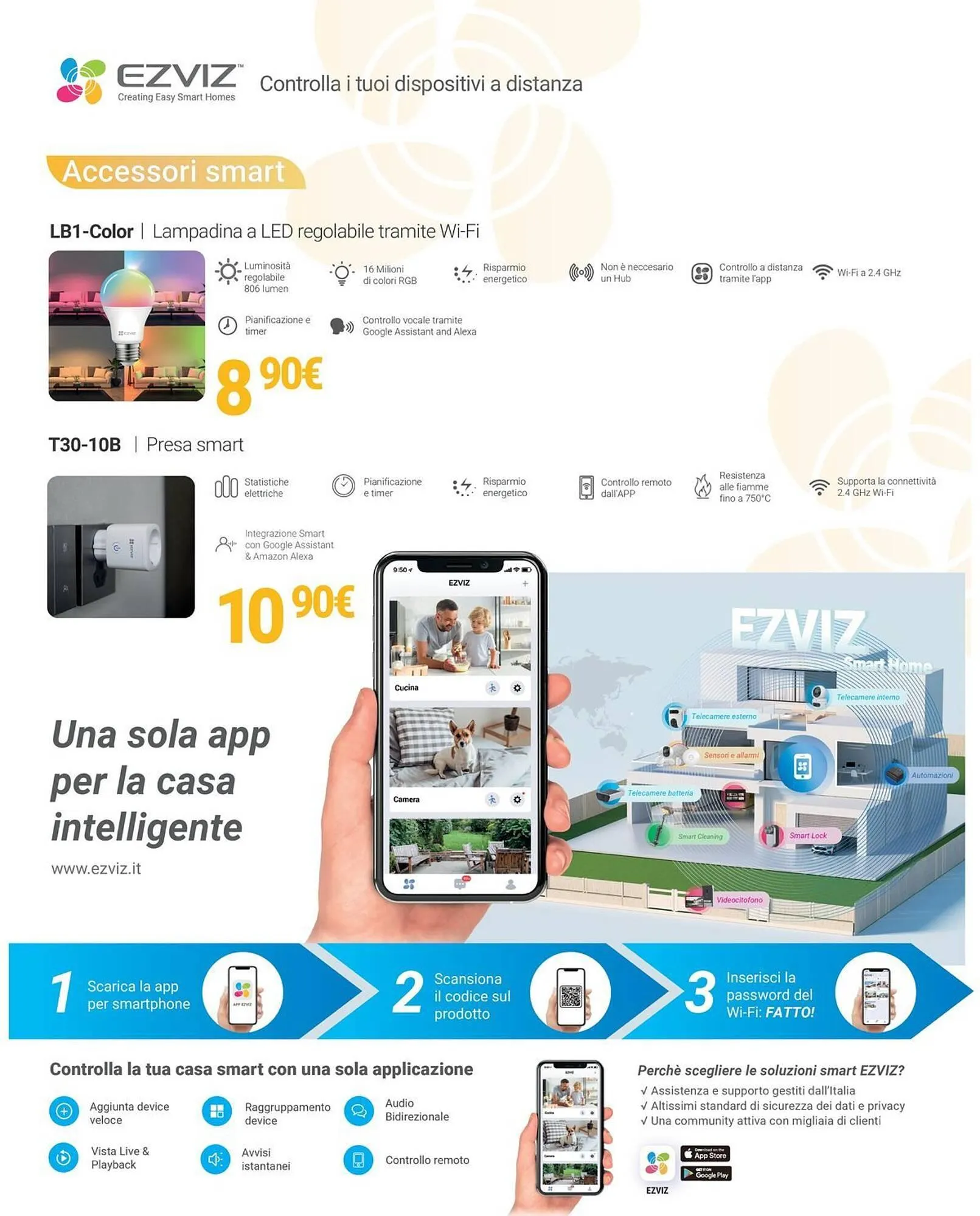 Volantino Trony da 31 luglio a 20 agosto di 2025 - Pagina del volantino 15