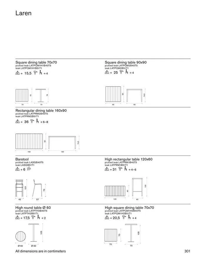 Outdoor decor collections 2024 da 1 febbraio a 30 giugno di 2024 - Pagina del volantino 303