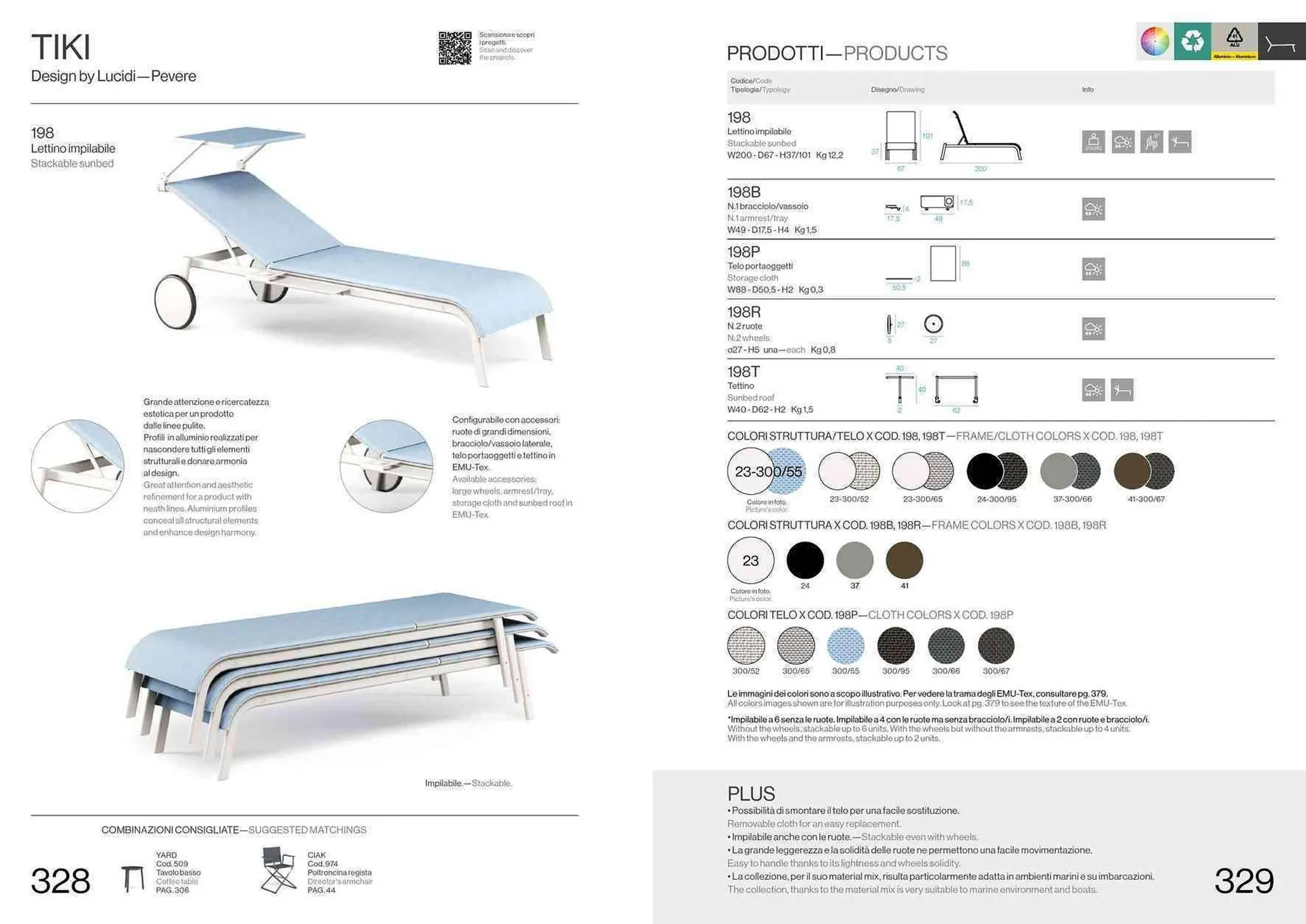 Volantino Emu da 13 settembre a 31 dicembre di 2025 - Pagina del volantino 166