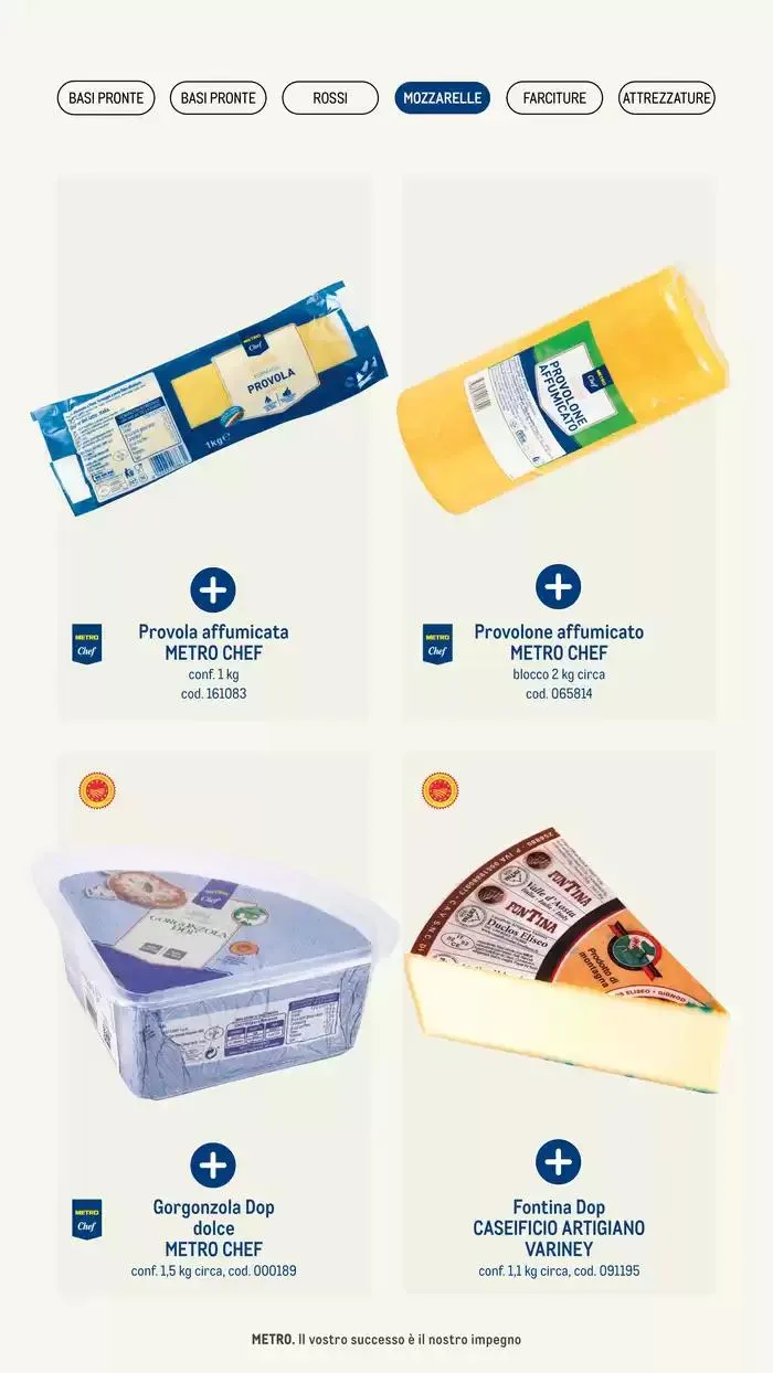 Catalogo Pizza & Gourment da 24 gennaio a 31 dicembre di 2025 - Pagina del volantino 23