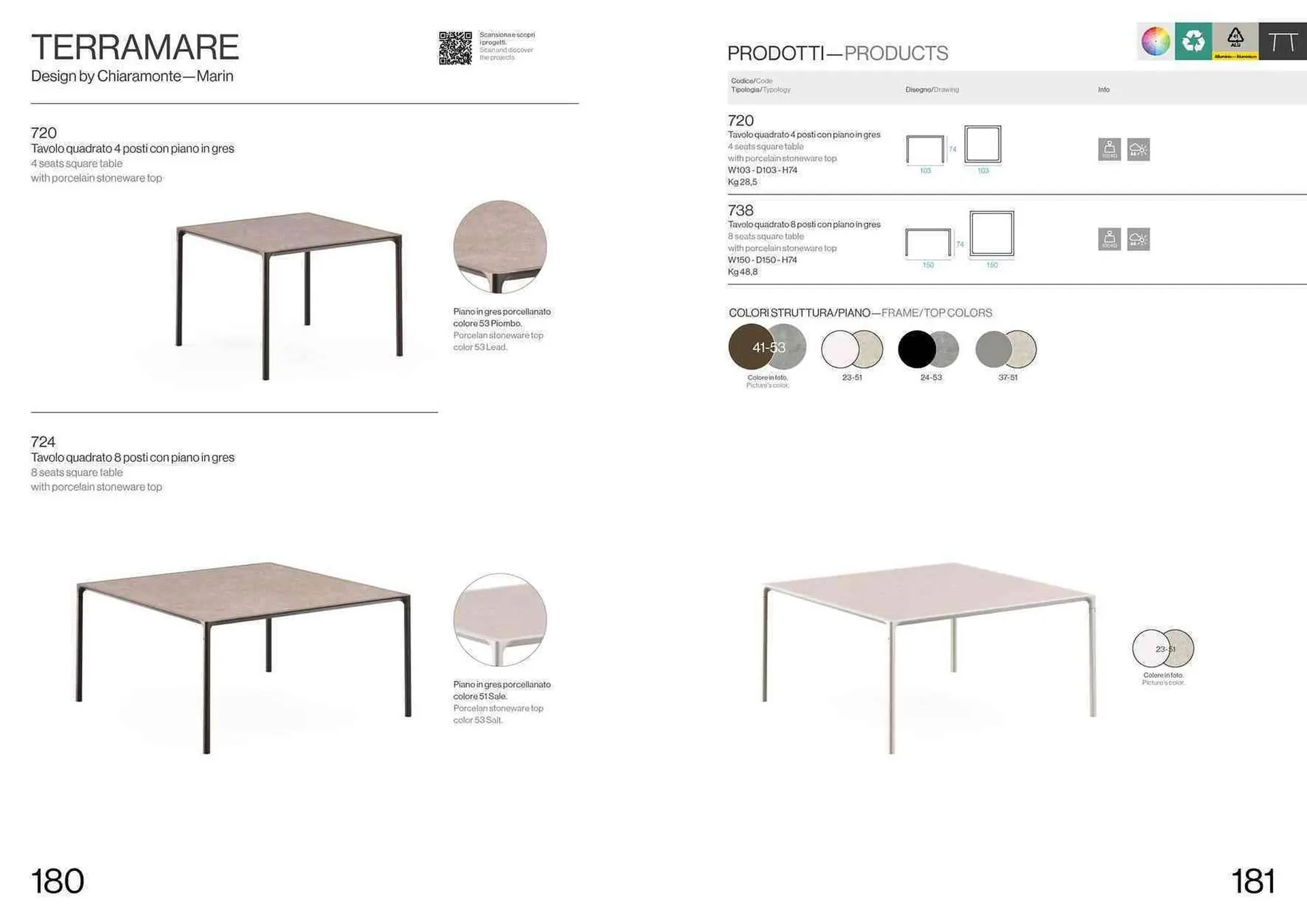 Volantino Emu da 13 settembre a 31 dicembre di 2025 - Pagina del volantino 92
