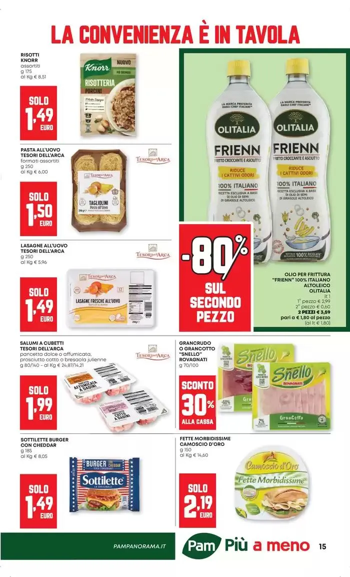 SOTTOCOSTO da 30 gennaio a 8 febbraio di 2025 - Pagina del volantino 15