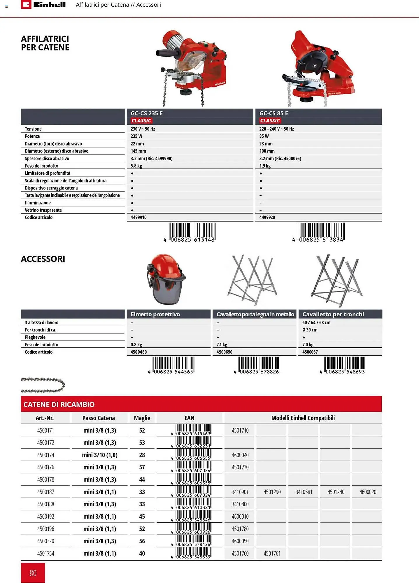 Volantino Einhell da 2 marzo a 30 settembre di 2026 - Pagina del volantino 82