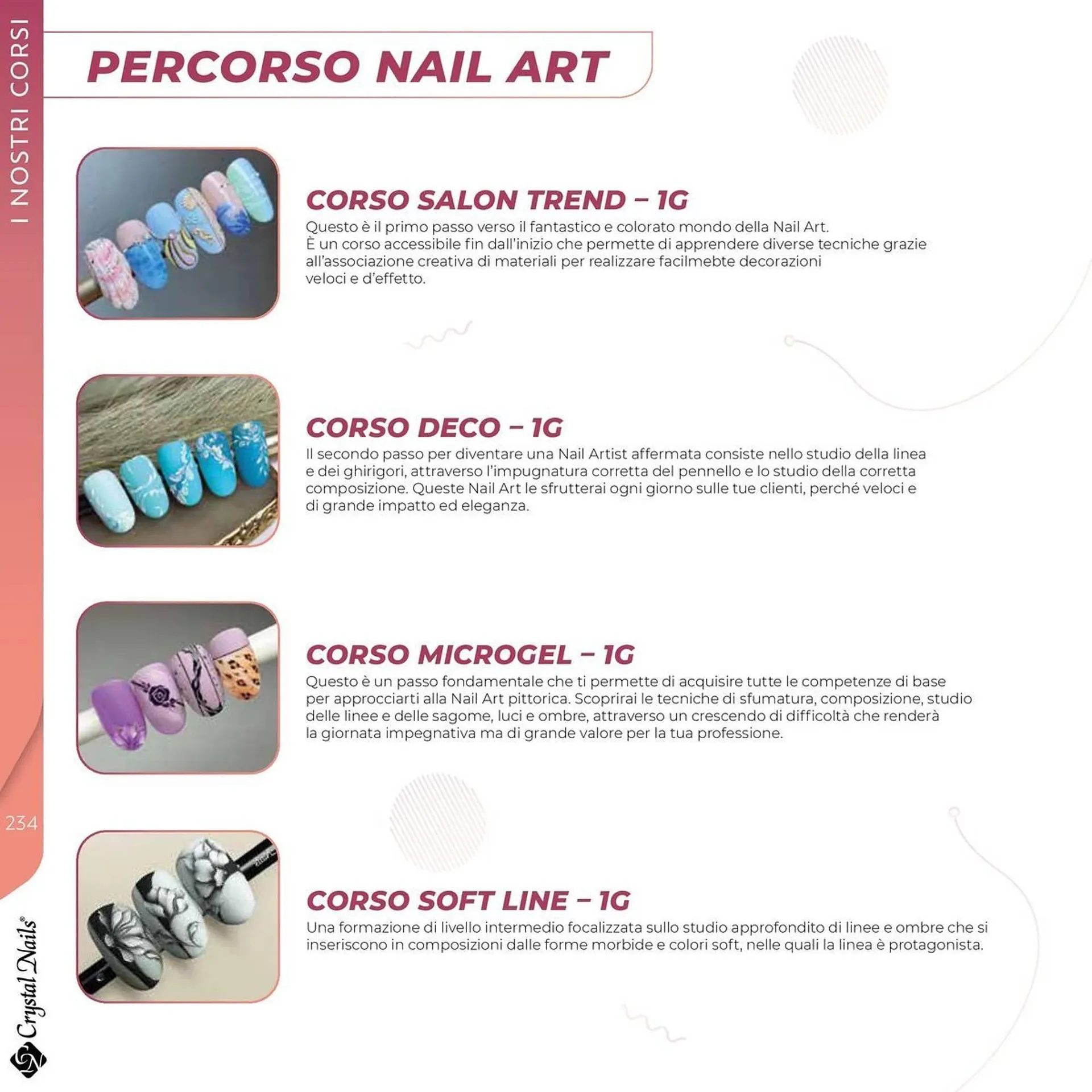 Volantino Crystal Nails da 1 luglio a 31 dicembre di 2025 - Pagina del volantino 234