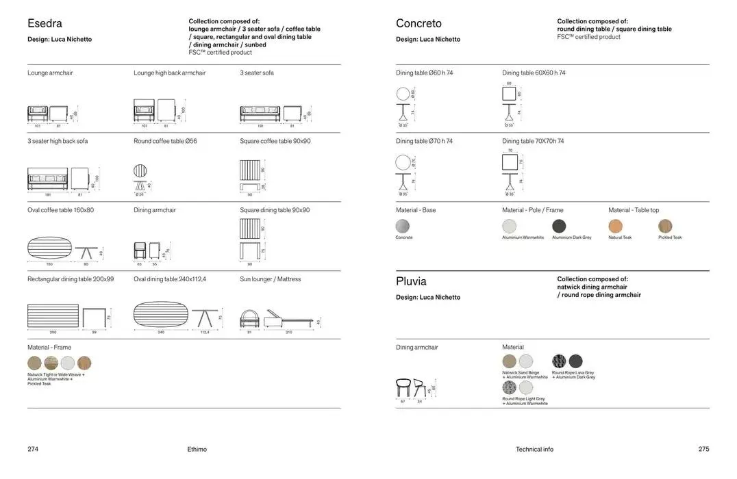 Outdoor decor Collections 2025 da 18 novembre a 31 dicembre di 2025 - Pagina del volantino 139