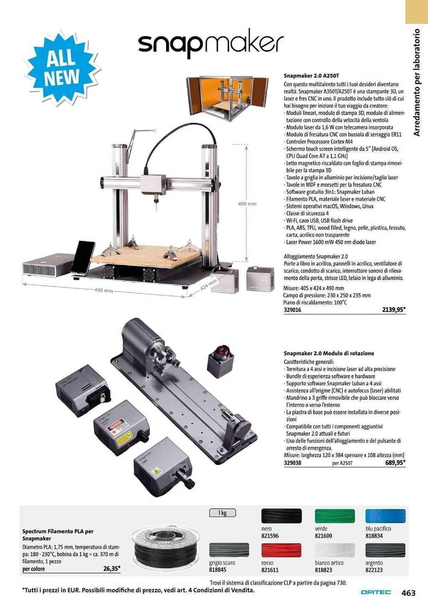 Volantino Opitec da 6 gennaio a 31 agosto di 2024 - Pagina del volantino 463