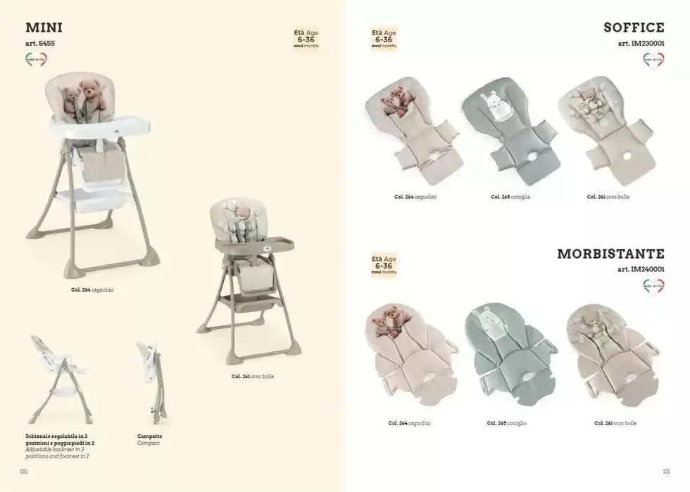 Catalogo 2025 da 7 gennaio a 31 dicembre di 2025 - Pagina del volantino 66