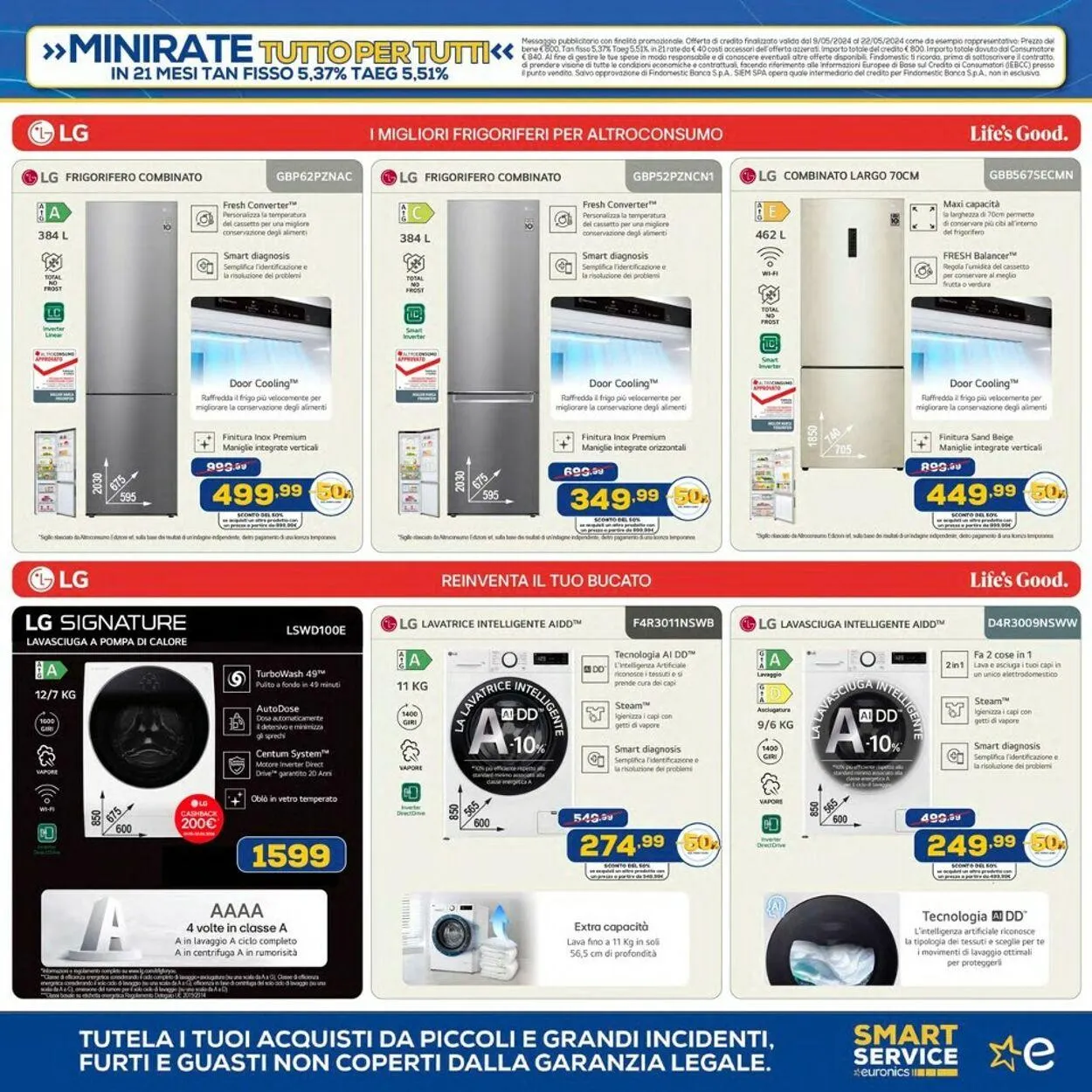 Euronics - Via Walt Disney, 87064, Corigliano Rossano (CS) Volantino attuale da 9 maggio a 22 maggio di 2024 - Pagina del volantino 20