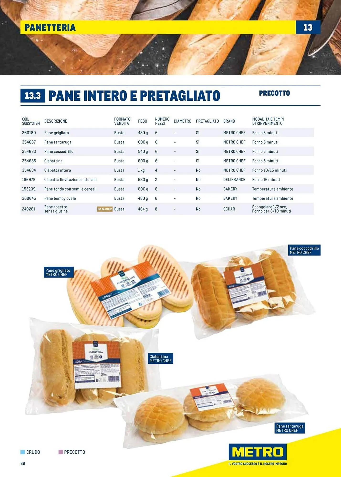Volantino Metro da 1 luglio a 30 giugno di 2026 - Pagina del volantino 89