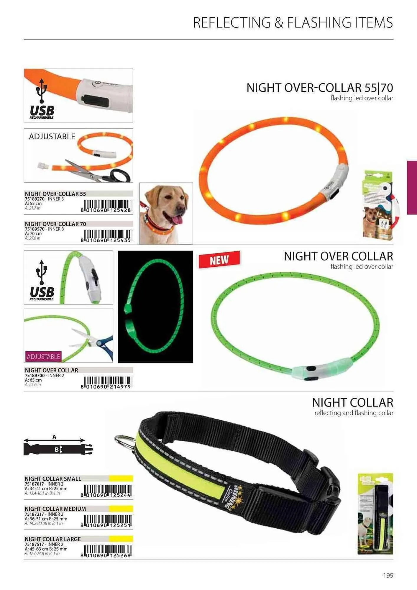 Volantino Ferplast da 25 aprile a 31 gennaio di 2025 - Pagina del volantino 201