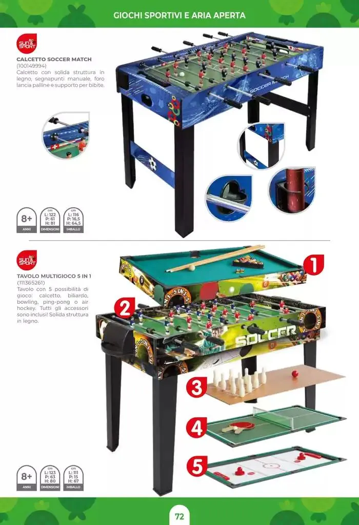 Catalogo aria aperta da 3 aprile a 30 aprile di 2025 - Pagina del volantino 74