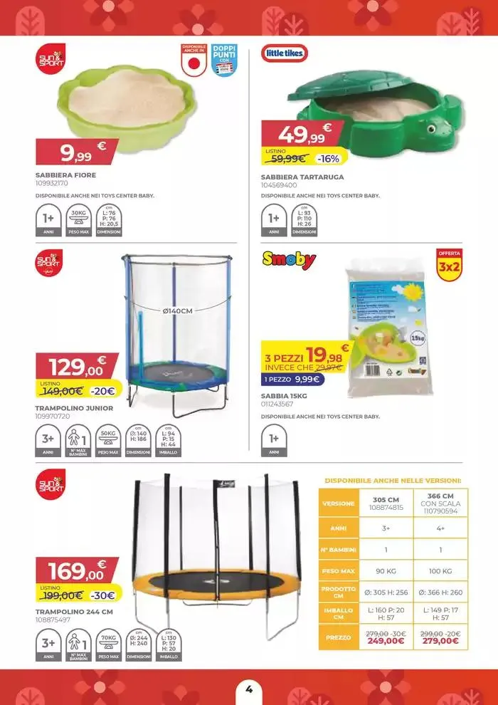 Volantino Garden da 30 aprile a 28 maggio di 2025 - Pagina del volantino 4