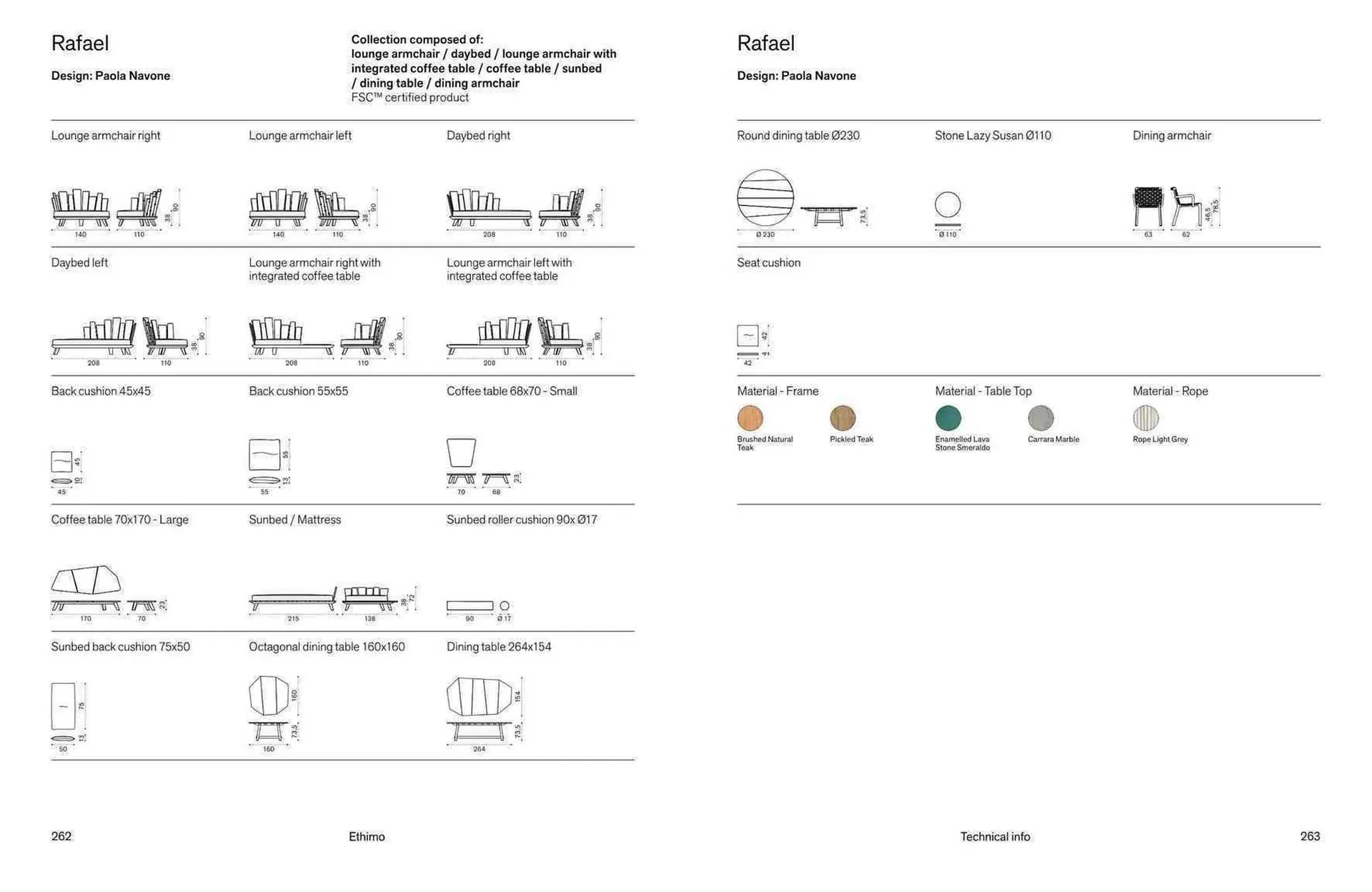 Volantino Ethimo da 18 novembre a 31 dicembre di 2025 - Pagina del volantino 133