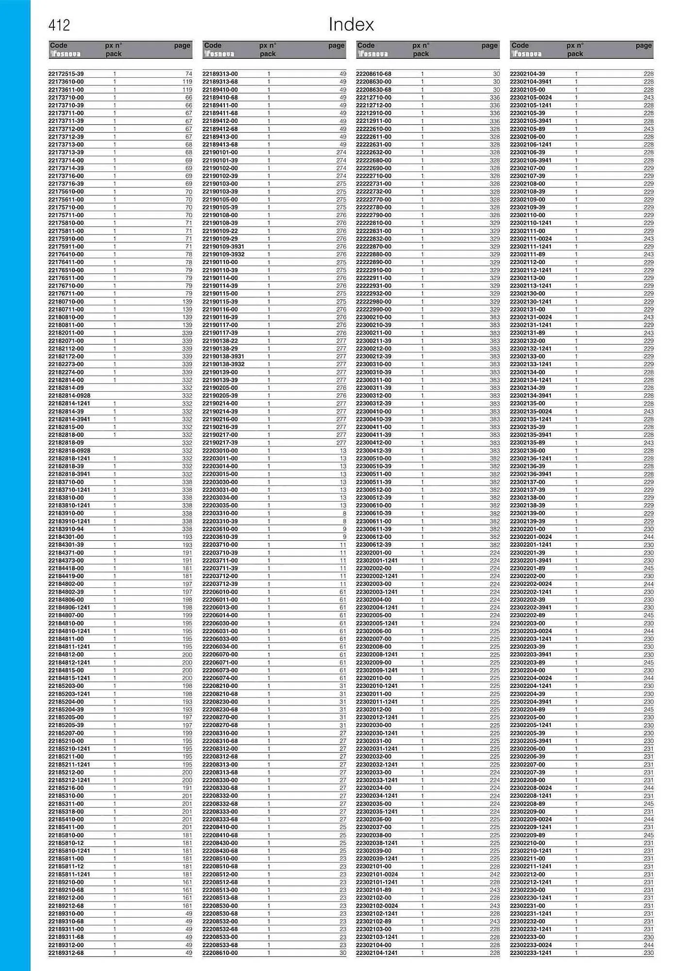 Volantino Disano da 12 giugno a 31 gennaio di 2024 - Pagina del volantino 414