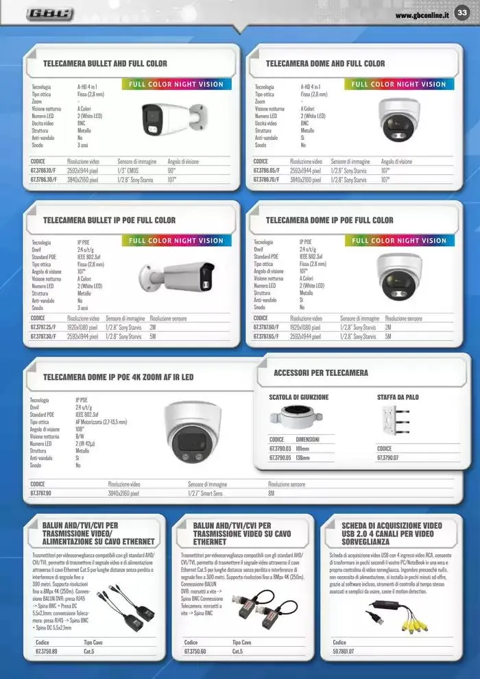 Smart Book da 7 marzo a 31 maggio di 2025 - Pagina del volantino 33