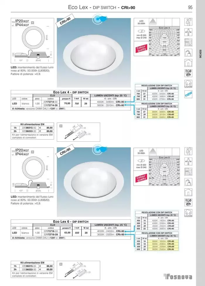 Fosnova LED 24/25 da 16 gennaio a 31 ottobre di 2025 - Pagina del volantino 97