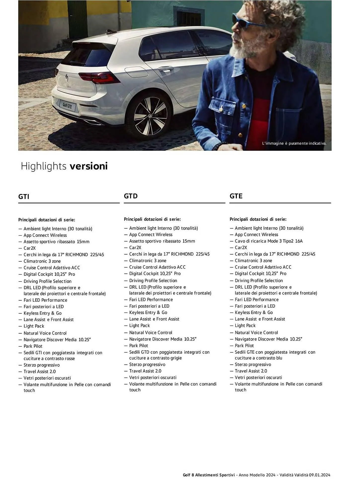 Volantino Volkswagen da 6 febbraio a 31 dicembre di 2024 - Pagina del volantino 110