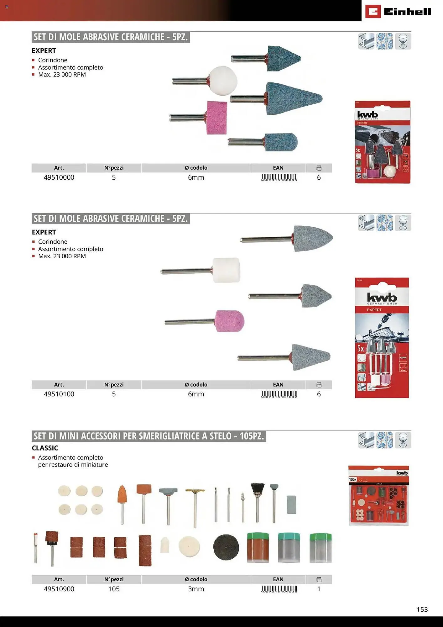 Volantino Einhell da 17 marzo a 31 dicembre di 2026 - Pagina del volantino 155