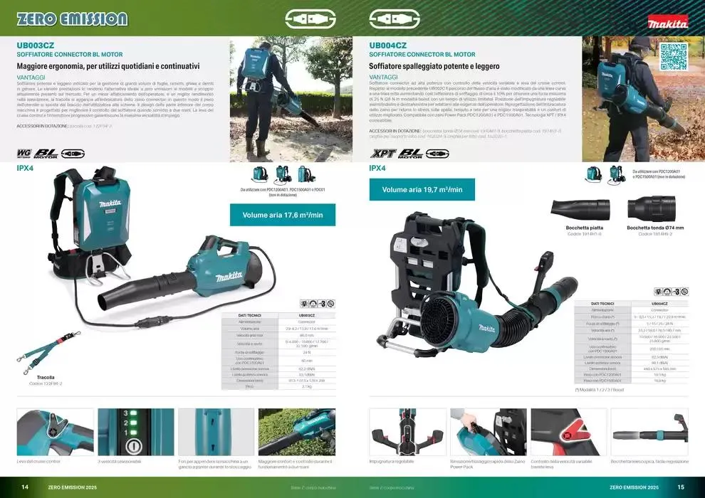 Zero emission 2025 da 10 marzo a 31 dicembre di 2025 - Pagina del volantino 8