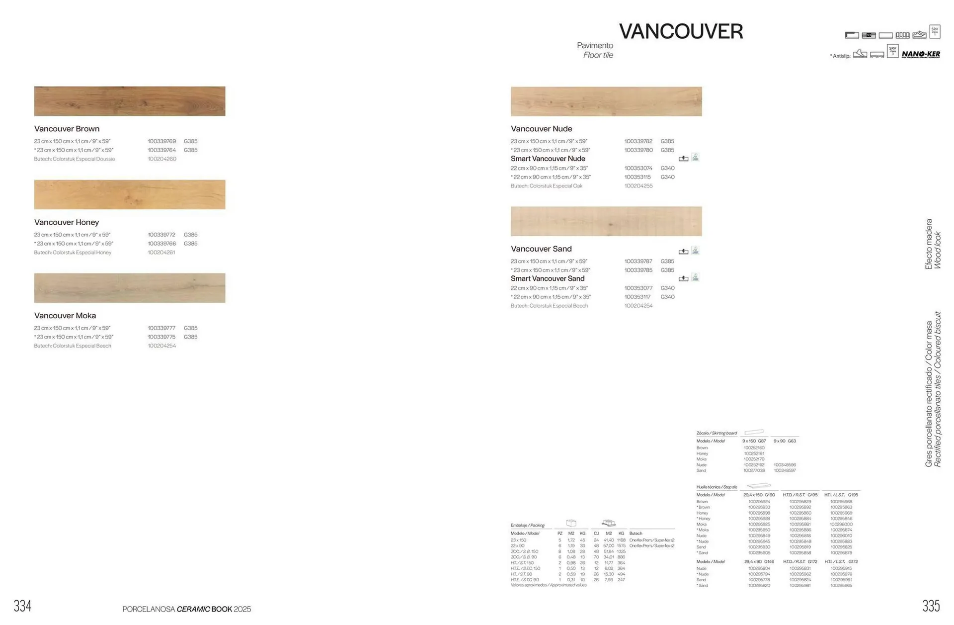 Volantino Porcelanosa da 18 febbraio a 31 dicembre di 2025 - Pagina del volantino 169