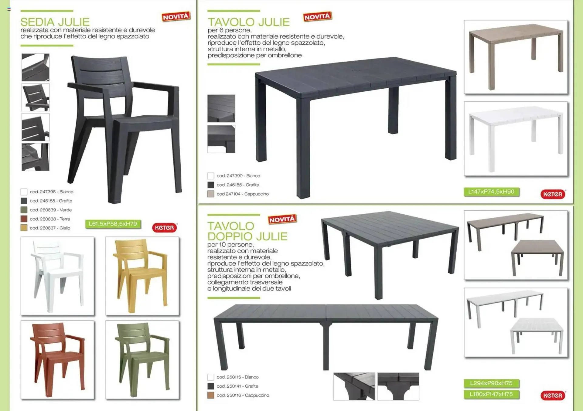 Volantino Brico OK da 5 marzo a 31 luglio di 2026 - Pagina del volantino 22