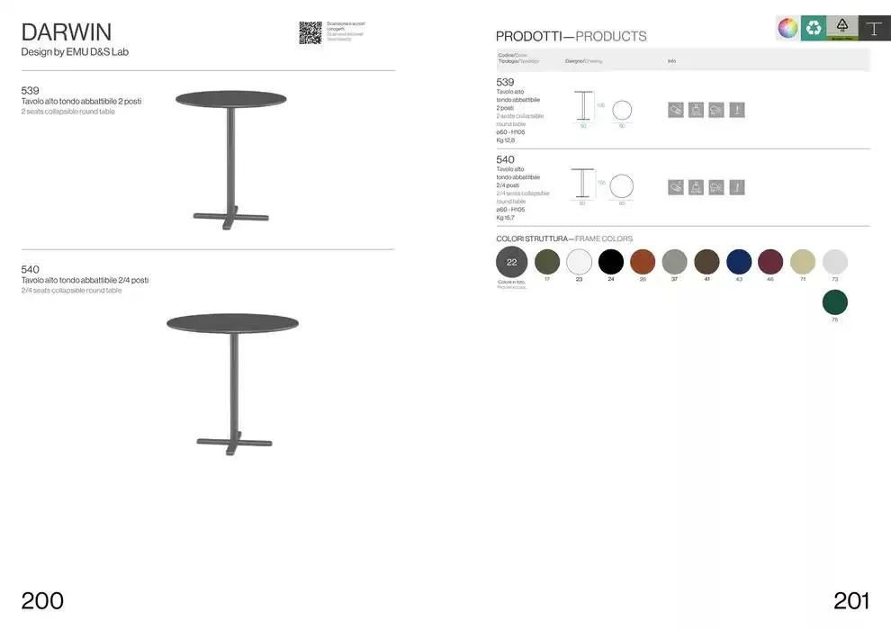 Professional book  da 14 febbraio a 31 dicembre di 2025 - Pagina del volantino 102