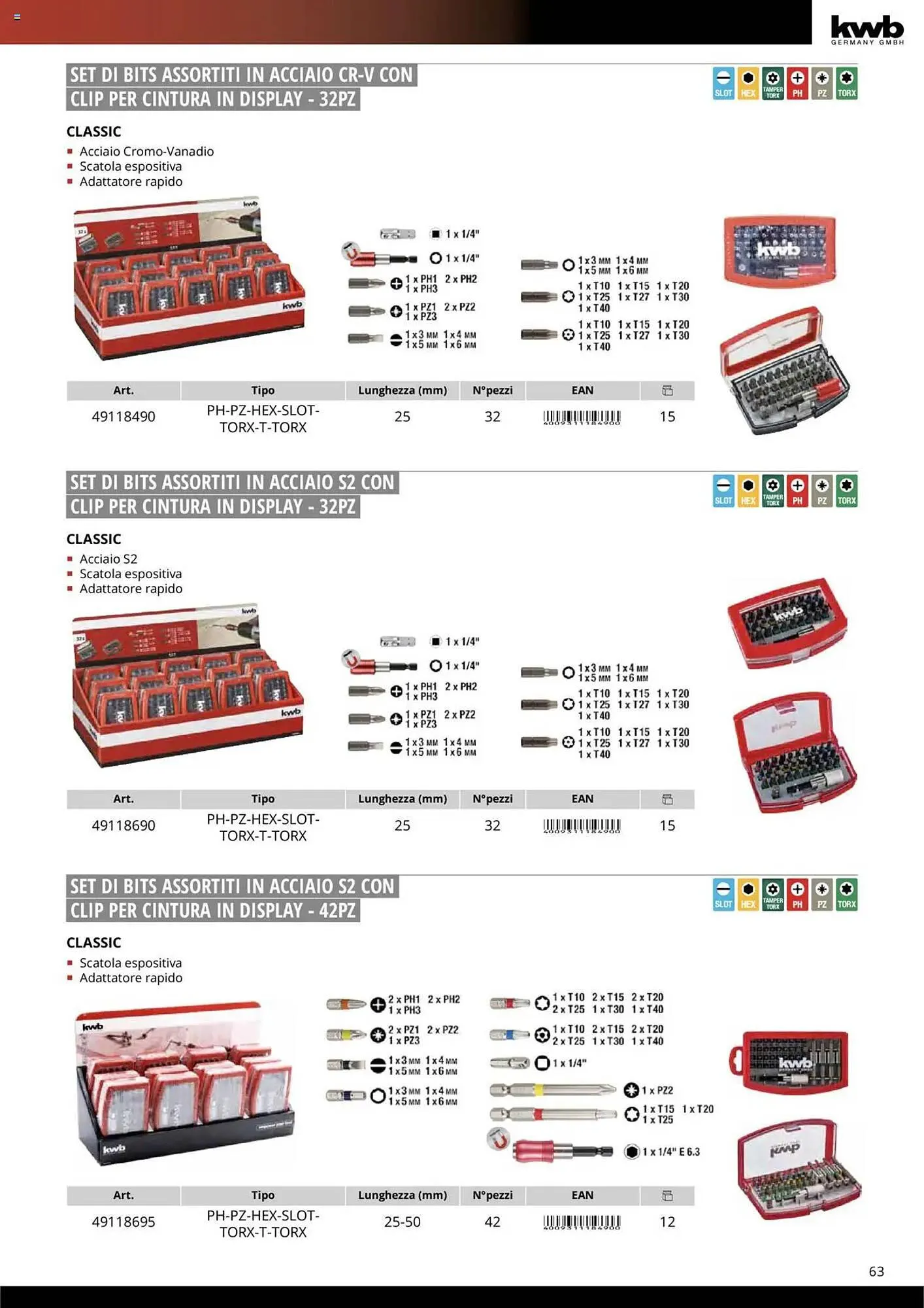 Volantino Einhell da 10 ottobre a 31 dicembre di 2025 - Pagina del volantino 65