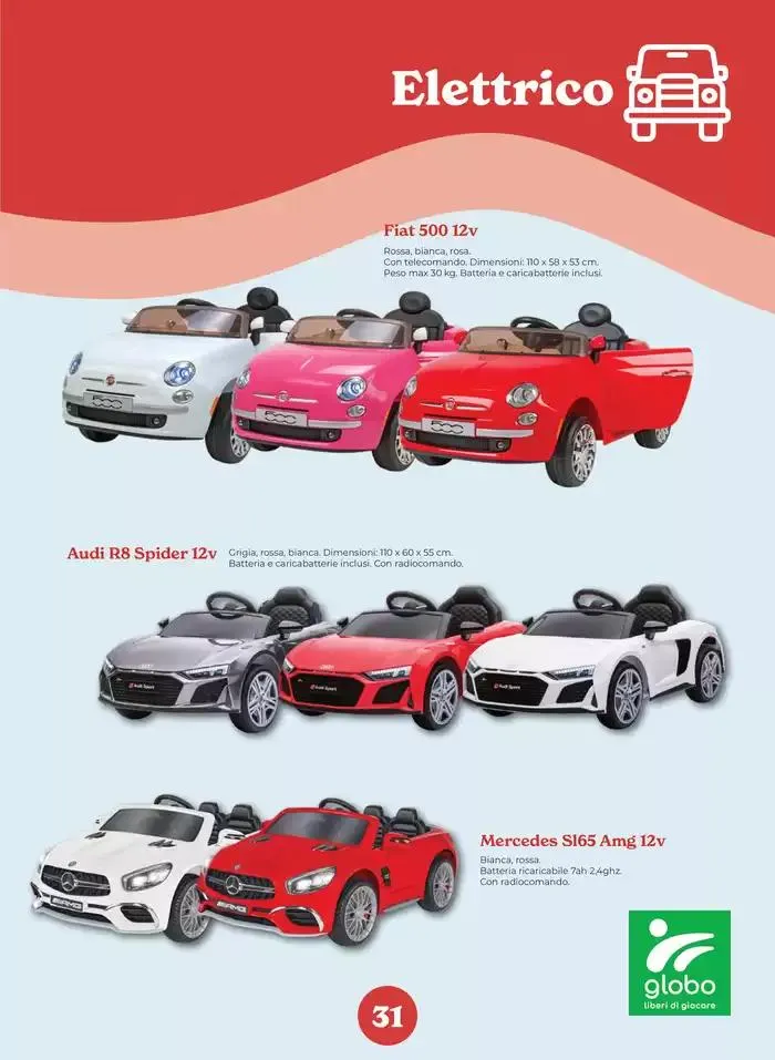 Sole gioco e avventura! da 4 aprile a 31 dicembre di 2025 - Pagina del volantino 31