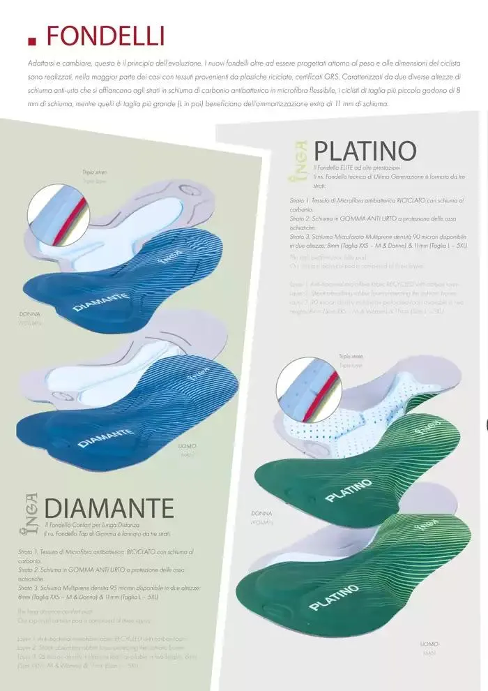 Inverno 2024 da 14 ottobre a 31 dicembre di 2024 - Pagina del volantino 94