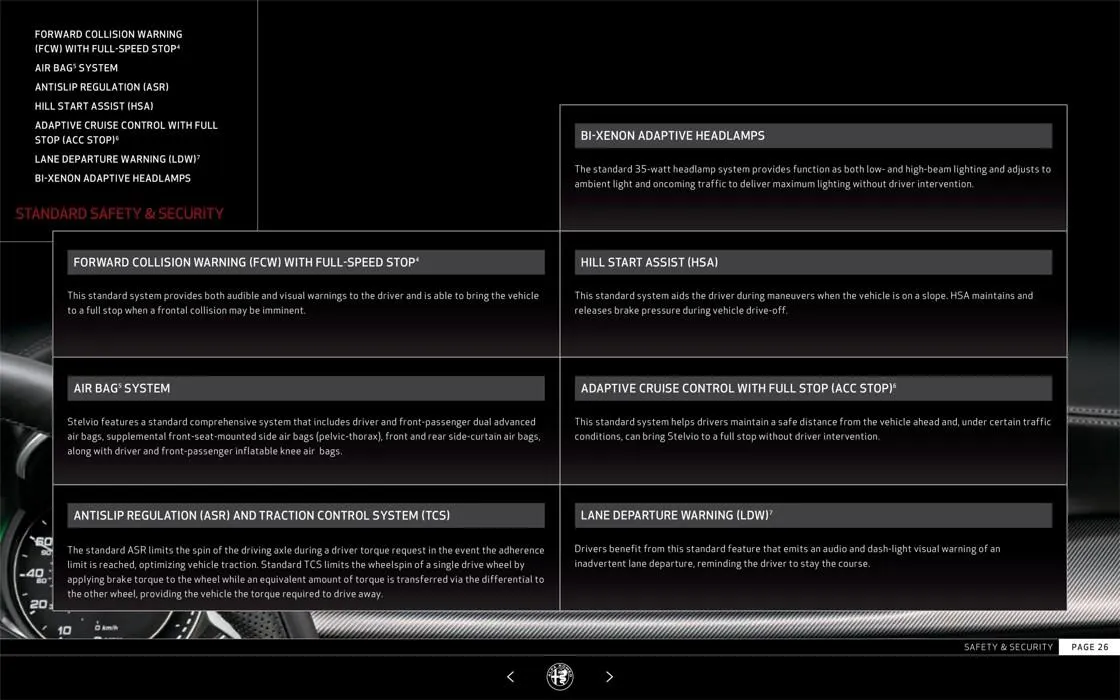 Stelvio 2022 da 22 luglio a 31 gennaio di 2028 - Pagina del volantino 26