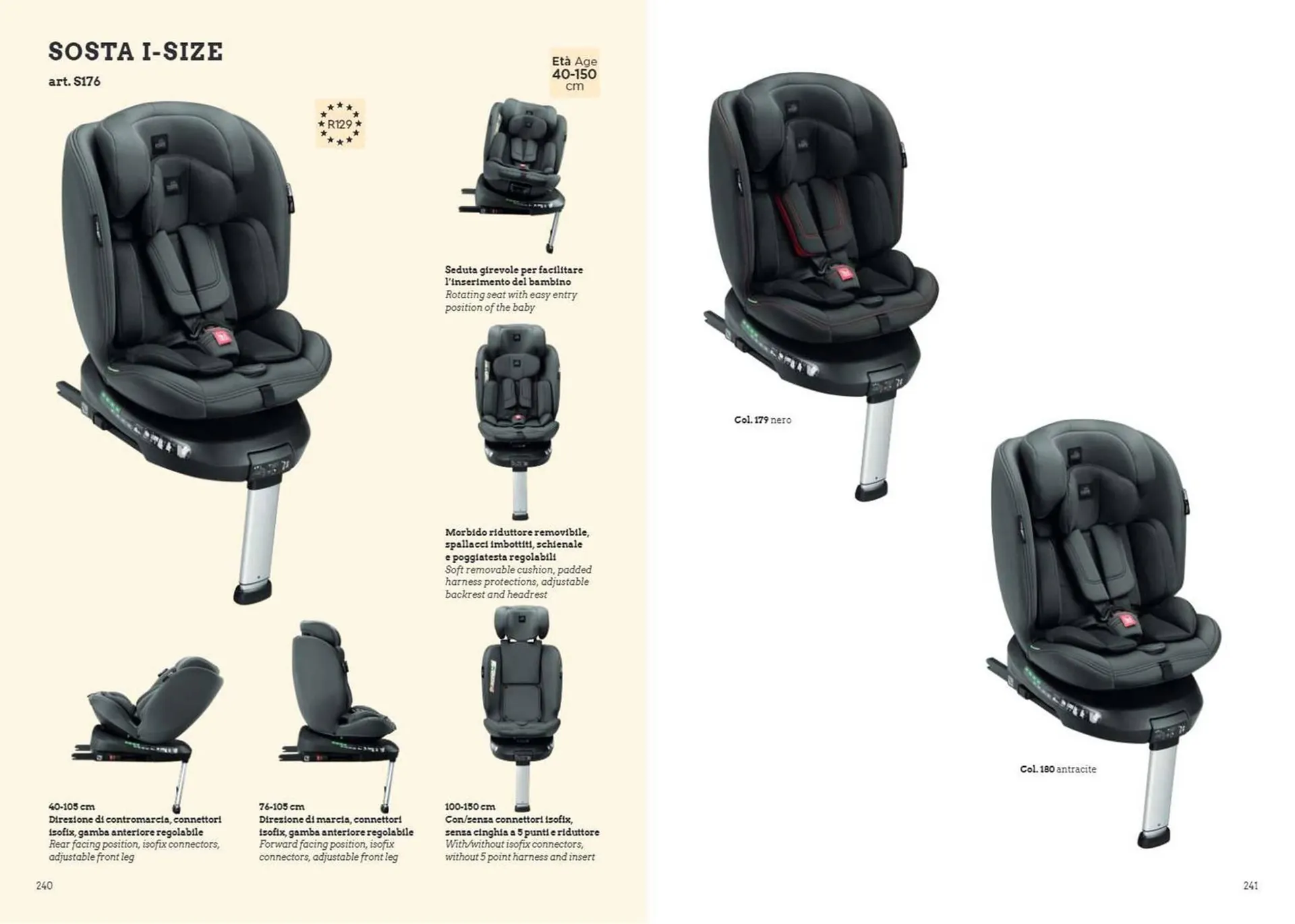 Volantino Cam da 7 gennaio a 31 dicembre di 2025 - Pagina del volantino 121